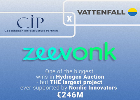 Zeevonk_CIP_VattenFall_Nordic Innovators
